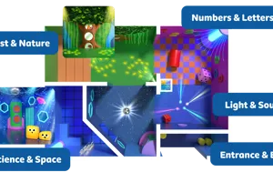 Cbeebies Sens Plan View V2